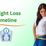 Weight Loss