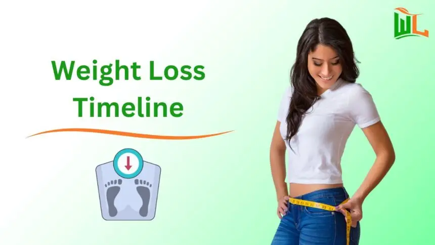 Weight Loss