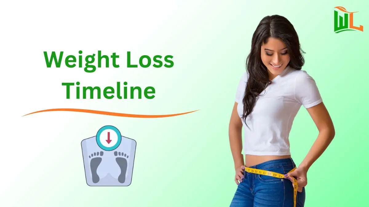 Weight Loss